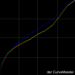 sample1.gif (3331 bytes)